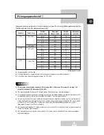 Preview for 147 page of Samsung PS-42P2ST Owner'S Instructions Manual