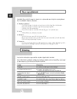 Preview for 166 page of Samsung PS-42P2ST Owner'S Instructions Manual