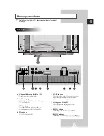 Preview for 175 page of Samsung PS-42P2ST Owner'S Instructions Manual