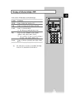 Preview for 195 page of Samsung PS-42P2ST Owner'S Instructions Manual