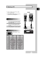 Preview for 201 page of Samsung PS-42P2ST Owner'S Instructions Manual