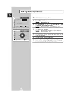 Preview for 206 page of Samsung PS-42P2ST Owner'S Instructions Manual