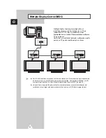 Preview for 210 page of Samsung PS-42P2ST Owner'S Instructions Manual