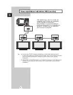 Preview for 266 page of Samsung PS-42P2ST Owner'S Instructions Manual