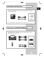 Предварительный просмотр 35 страницы Samsung PS-42P3ST Owner'S Instructions Manual