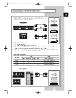 Preview for 55 page of Samsung PS-42P4A Owner'S Instructions Manual