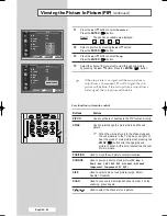 Preview for 40 page of Samsung PS-42P4A1R Owner'S Instructions Manual