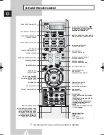 Preview for 8 page of Samsung PS-42P4H Owner'S Instructions Manual