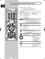 Preview for 14 page of Samsung PS-42P4H1 Owner'S Instructions Manual