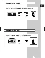 Preview for 63 page of Samsung PS-42P4H1 Owner'S Instructions Manual