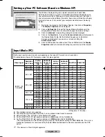 Preview for 26 page of Samsung PS-42P7HD Owner'S Instructions Manual