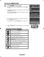 Preview for 29 page of Samsung PS-42P7HD Owner'S Instructions Manual