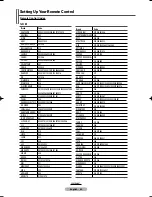 Preview for 64 page of Samsung PS-42P7HD Owner'S Instructions Manual