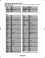 Preview for 66 page of Samsung PS-42P7HD Owner'S Instructions Manual