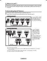 Preview for 32 page of Samsung PS-42Q91H Owner'S Instructions Manual