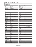 Preview for 42 page of Samsung PS-42Q91H Owner'S Instructions Manual