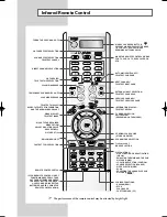 Preview for 1 page of Samsung PS-42S4S Connecting Manual