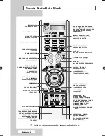 Preview for 8 page of Samsung PS-42S4S Manual