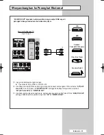 Preview for 55 page of Samsung PS-42S4S Manual