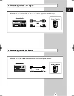 Preview for 63 page of Samsung PS-42S4S Owner'S Instructions Manual