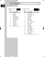 Preview for 68 page of Samsung PS-42S4S Owner'S Instructions Manual