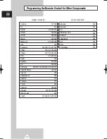 Preview for 70 page of Samsung PS-42S4S Owner'S Instructions Manual