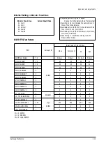 Preview for 15 page of Samsung PS-42S4S Service Manual