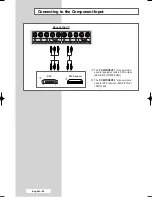 Preview for 58 page of Samsung PS-42S4S1R Owner'S Instructions Manual