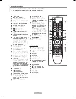 Preview for 8 page of Samsung PS-50A756 User Manual