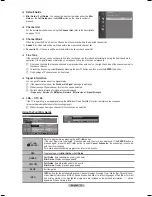 Preview for 13 page of Samsung PS-50A756 User Manual