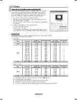 Preview for 20 page of Samsung PS-50A756 User Manual