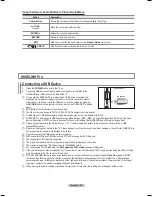 Preview for 32 page of Samsung PS-50A756 User Manual