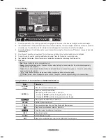 Preview for 34 page of Samsung PS-50A756 User Manual