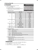 Preview for 41 page of Samsung PS-50A756 User Manual