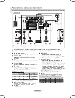 Preview for 77 page of Samsung PS-50A756 User Manual