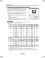 Preview for 91 page of Samsung PS-50A756 User Manual