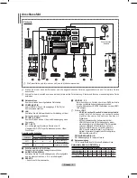 Preview for 143 page of Samsung PS-50A756 User Manual