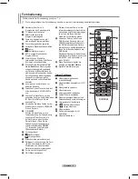 Preview for 145 page of Samsung PS-50A756 User Manual