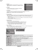 Preview for 150 page of Samsung PS-50A756 User Manual