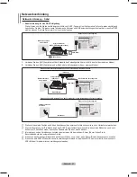 Preview for 164 page of Samsung PS-50A756 User Manual