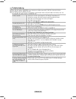 Preview for 202 page of Samsung PS-50A756 User Manual