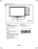 Preview for 208 page of Samsung PS-50A756 User Manual