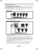 Preview for 256 page of Samsung PS-50A756 User Manual