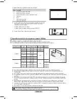 Preview for 265 page of Samsung PS-50A756 User Manual