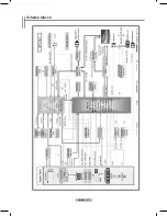 Preview for 270 page of Samsung PS-50A756 User Manual