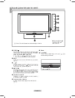 Preview for 275 page of Samsung PS-50A756 User Manual