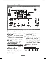 Preview for 276 page of Samsung PS-50A756 User Manual