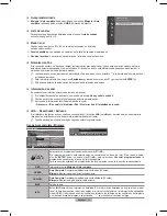 Preview for 283 page of Samsung PS-50A756 User Manual