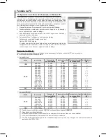 Preview for 290 page of Samsung PS-50A756 User Manual