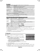 Preview for 325 page of Samsung PS-50A756 User Manual